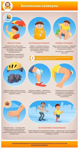 Как провести каникулы Как провести каникулы.